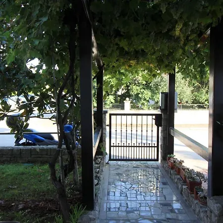 アパート Dr. Igda